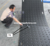 HDPE Beach Road Way Access Mats Ground Protection Mats