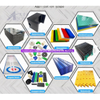 Virgin PE1000 Wear Resistant 9million Molecular Weight UHMWPE Flame retardant Antistatic Sheet Plastic Engineering Board Cut-to-Size Service