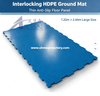 Interlocking HDPE Ground Protection Mats – Dovetail Joint, No Connectors Required, Anti-Slip